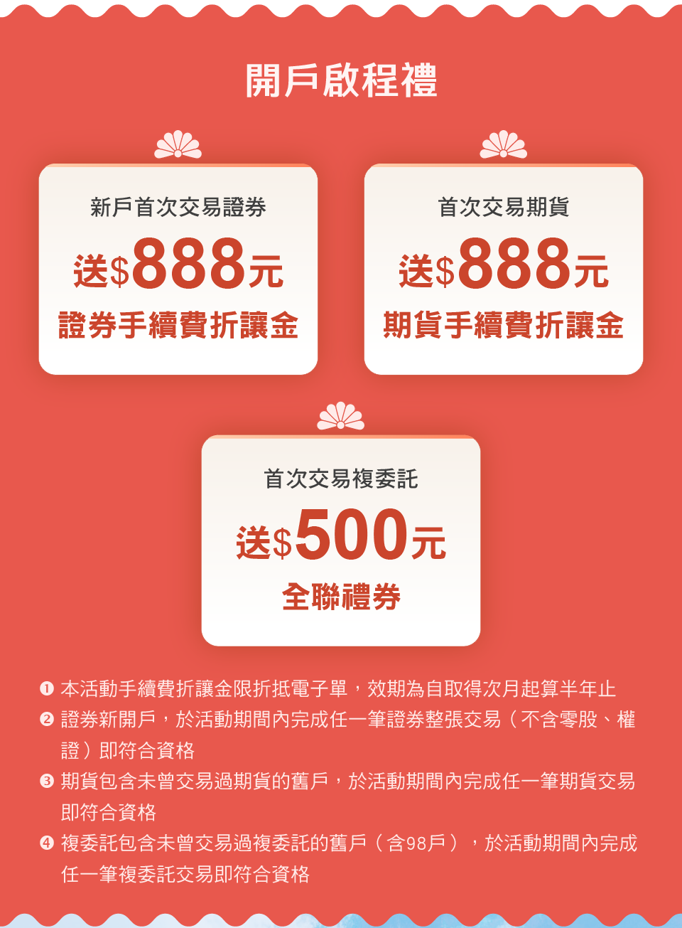 投資交易禮 首次交易享2200好禮